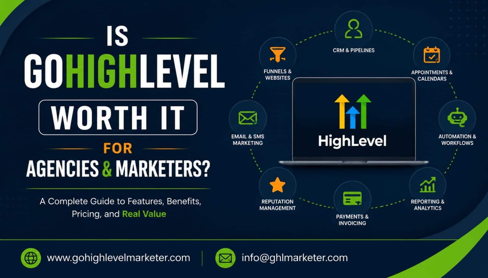 gohighlevelblog2